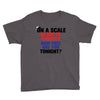 on a scale of one to america how free are you tonight Youth Tee