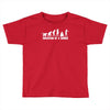 evolution of a zombie Toddler T-shirt