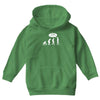 banksy funny human evolution indie Youth Hoodie