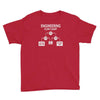 engineering flow chart Youth Tee