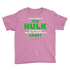 I'm Not Saying I'm The Hulk Youth Tee