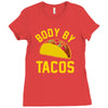 body by tacos funny Ladies Fitted T-Shirt