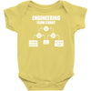 engineering flow chart Baby Onesie