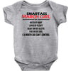 Smartass March Girl Baby Onesie