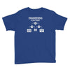 engineering flow chart Youth Tee