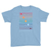 Many Lands Under One Sun - Cool Tshirts Youth Tee