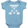 engineering flow chart Baby Onesie