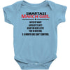 Smartass March Girl Baby Onesie