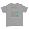 Many Lands Under One Sun - Cool Tshirts Youth Tee