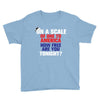 on a scale of one to america how free are you tonight Youth Tee