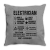 Electrician Throw Pillow